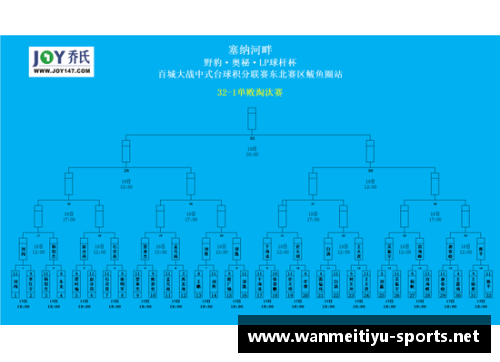 完美体育官网爵士惨遭灰熊逆转，米切尔缺兵少将