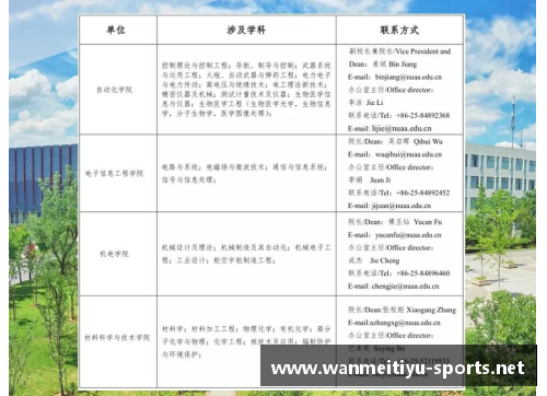 完美体育官网2024年高考本科之南京航空航天大学英国高等教育文凭海外留学之路